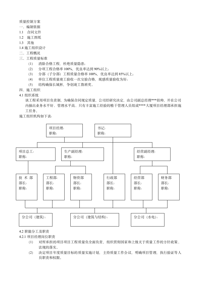 质量控制方案