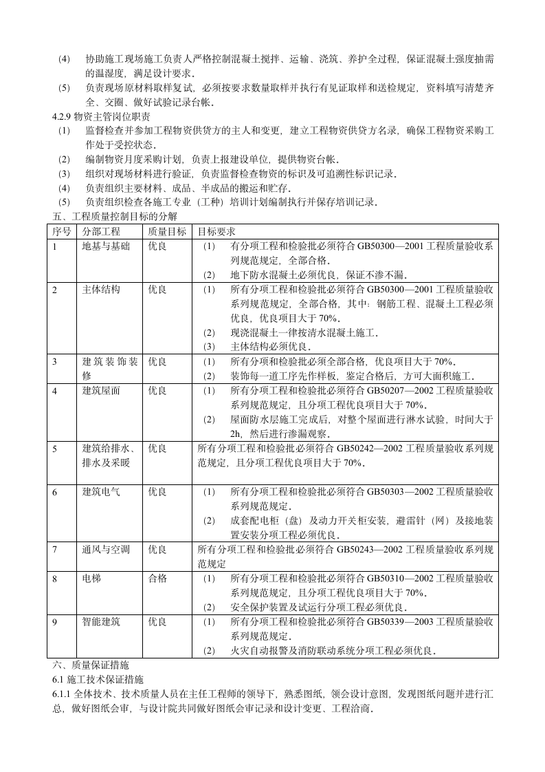 质量控制方案第3页