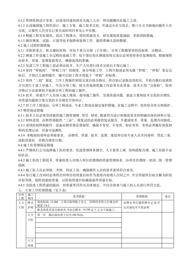 质量控制方案第4页