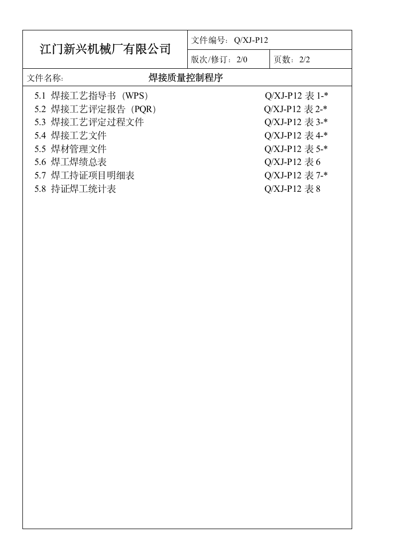 焊接质量控制程序第2页