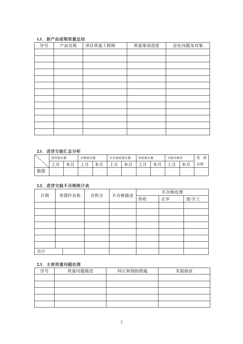 月度质量分析报告第3页