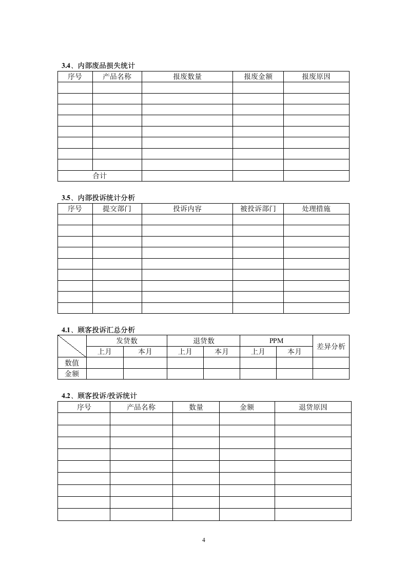 月度质量分析报告第5页