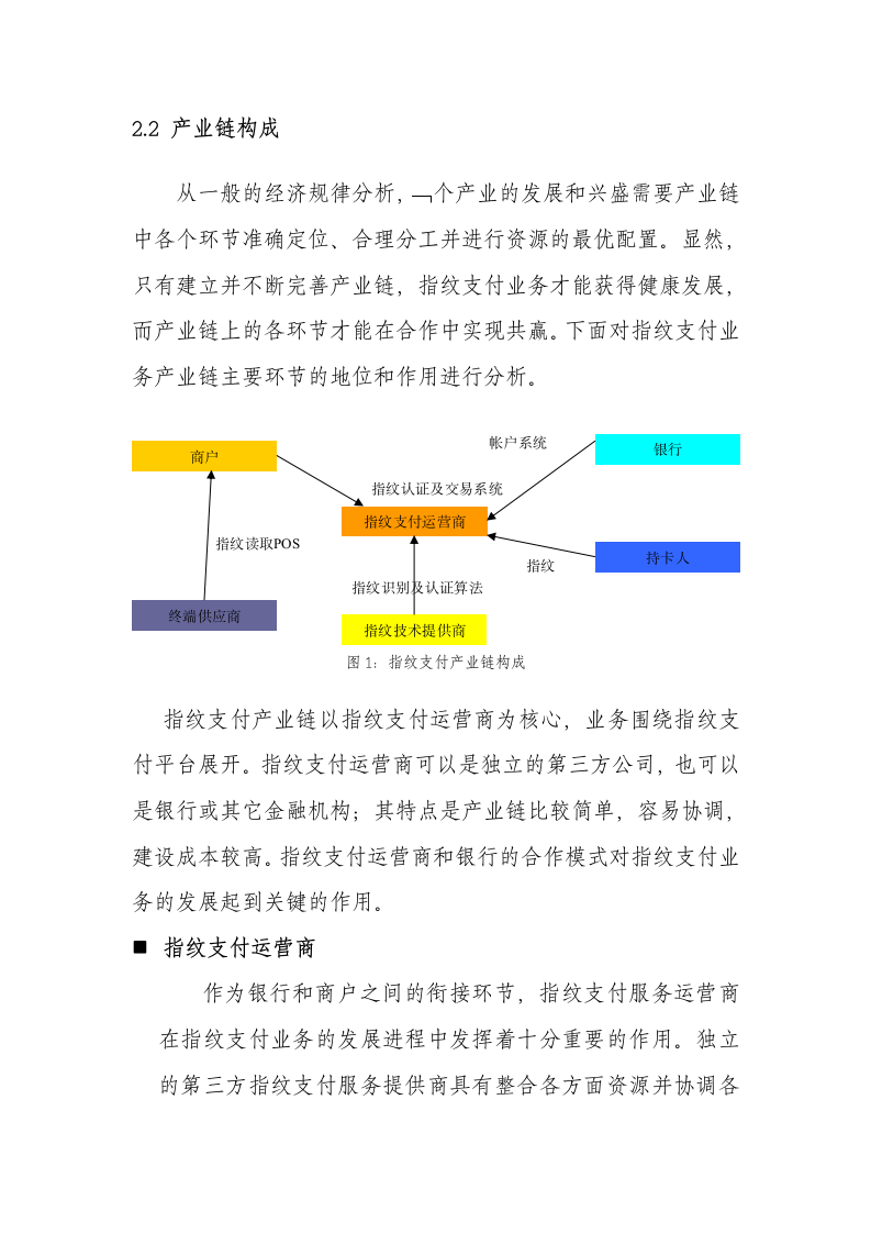 指纹支付分析报告第4页