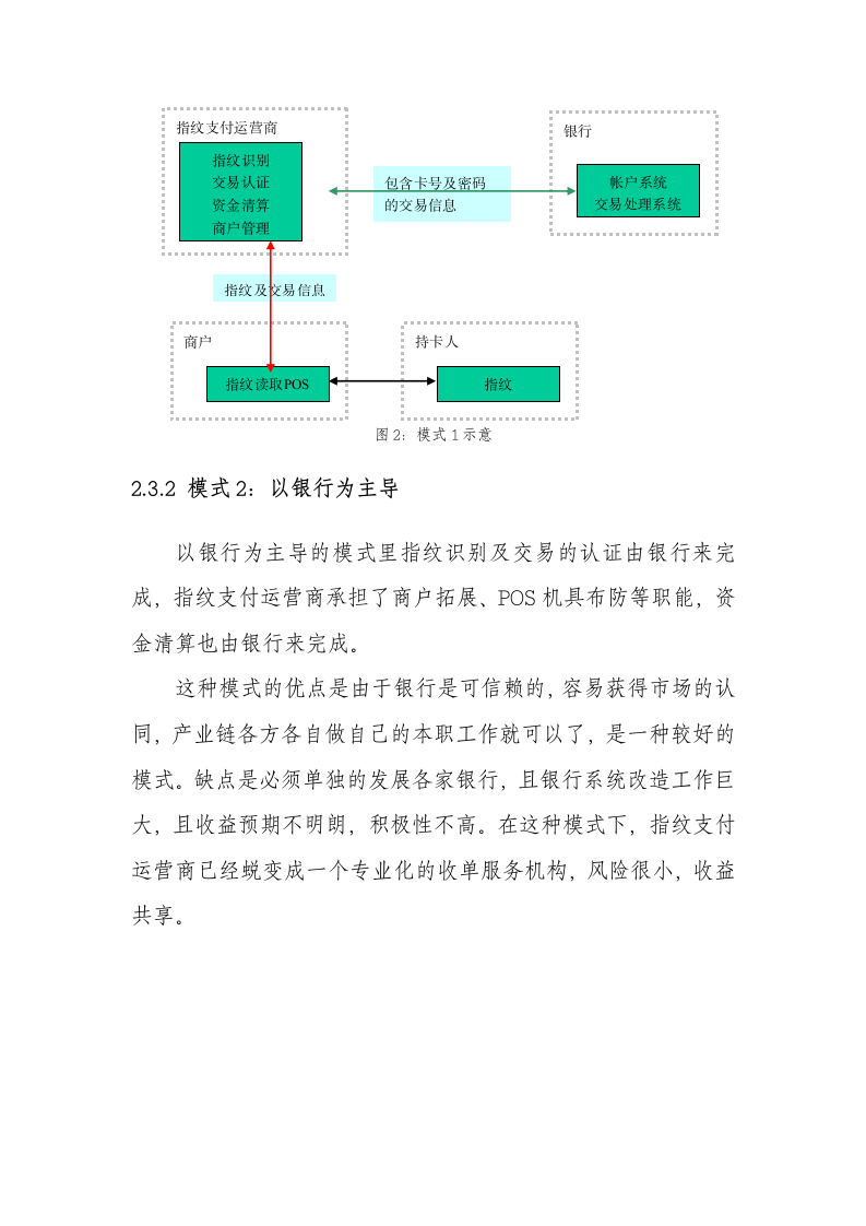 指纹支付分析报告第7页