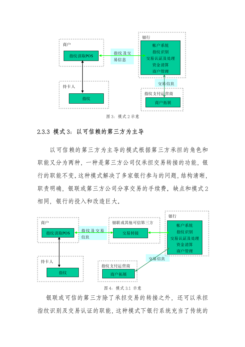 指纹支付分析报告第8页