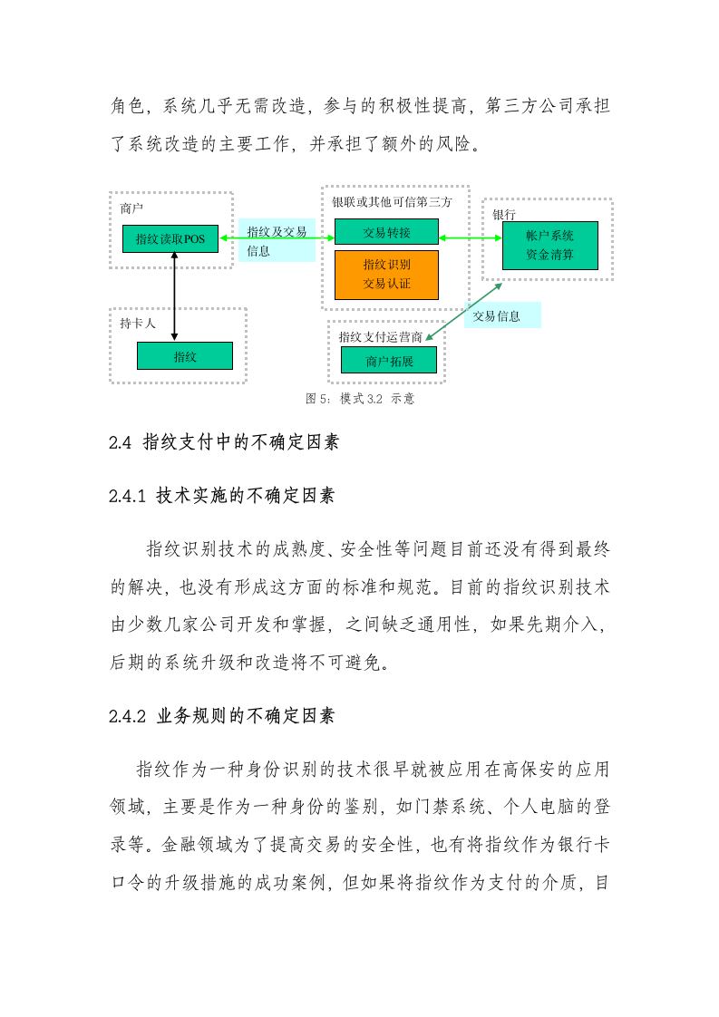 指纹支付分析报告第9页