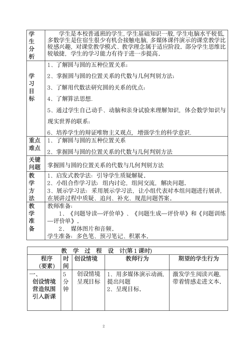 高中数学学习方案设计第2页