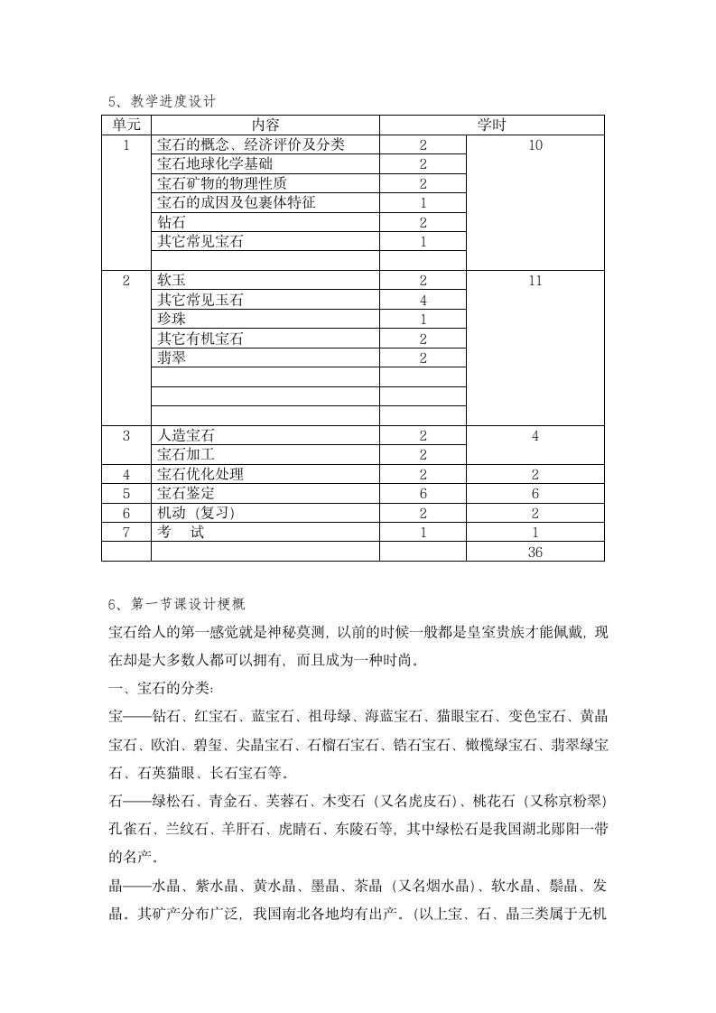 《宝玉石鉴定》课程教学设计方案第6页