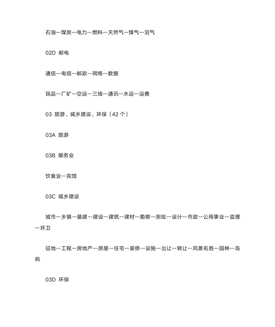 国务院公文主题词表第3页