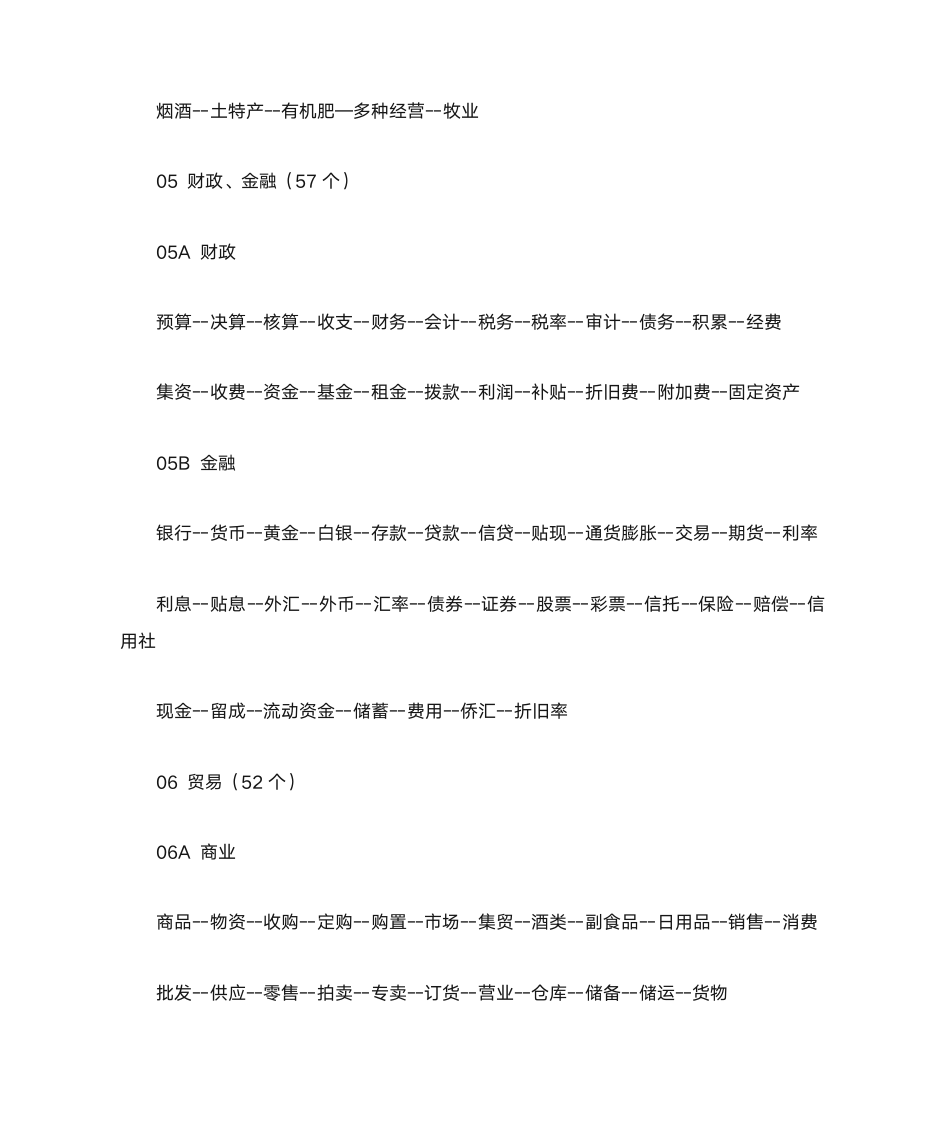 国务院公文主题词表第5页