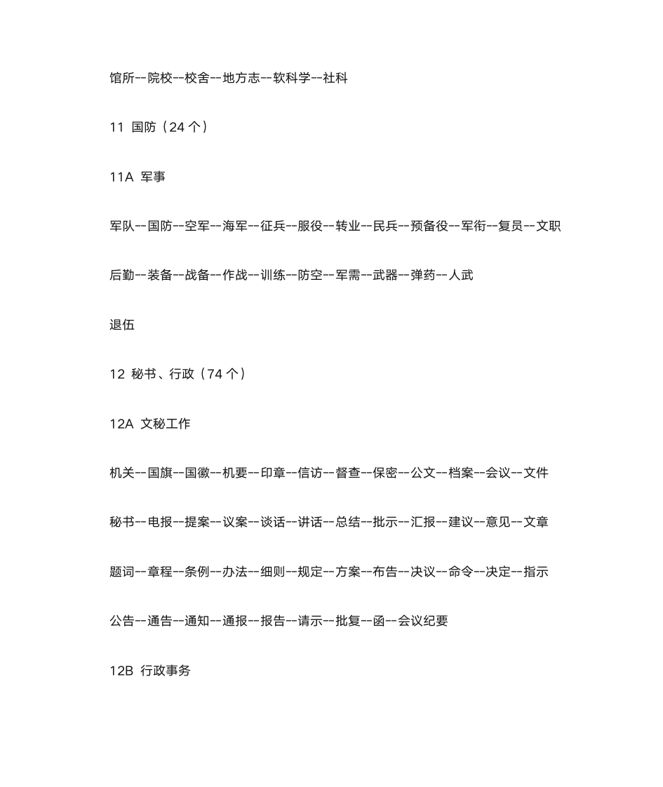 国务院公文主题词表第10页