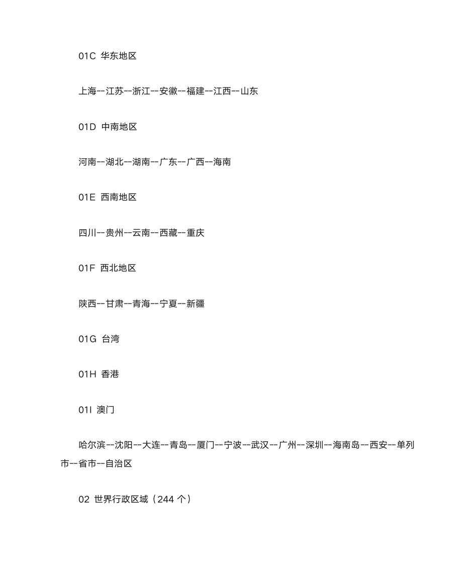 国务院公文主题词表第13页