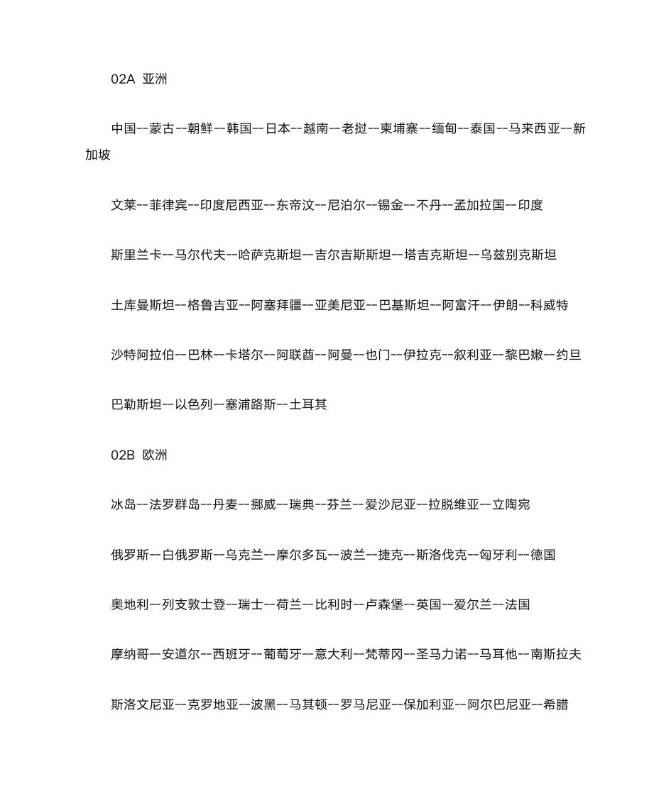 国务院公文主题词表第14页