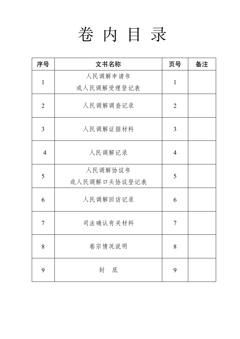 人民调解协议书第2页