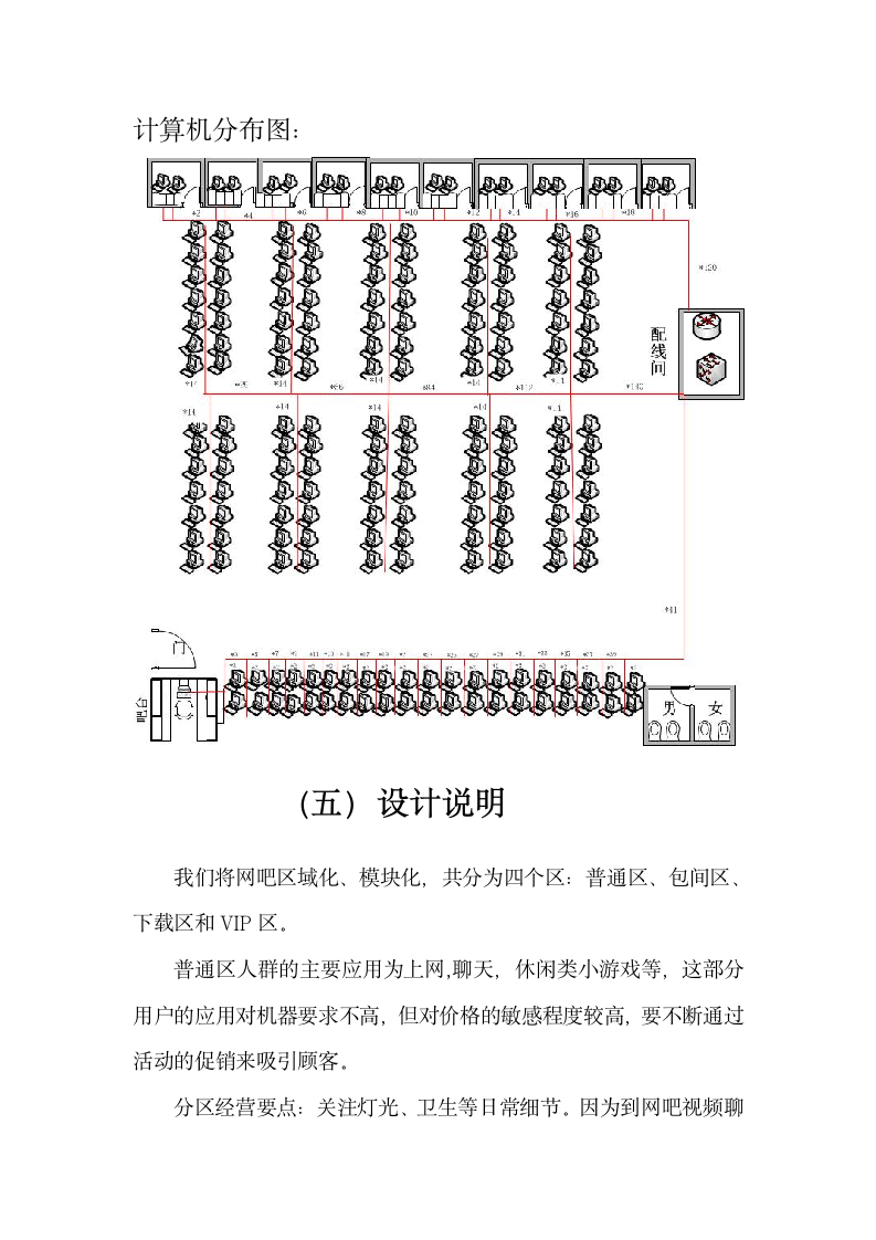 网吧方案设计第7页