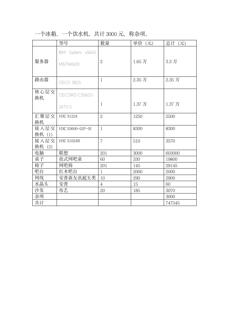 网吧方案设计第12页