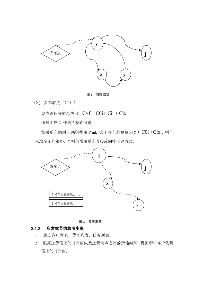 物流方案设计第7页