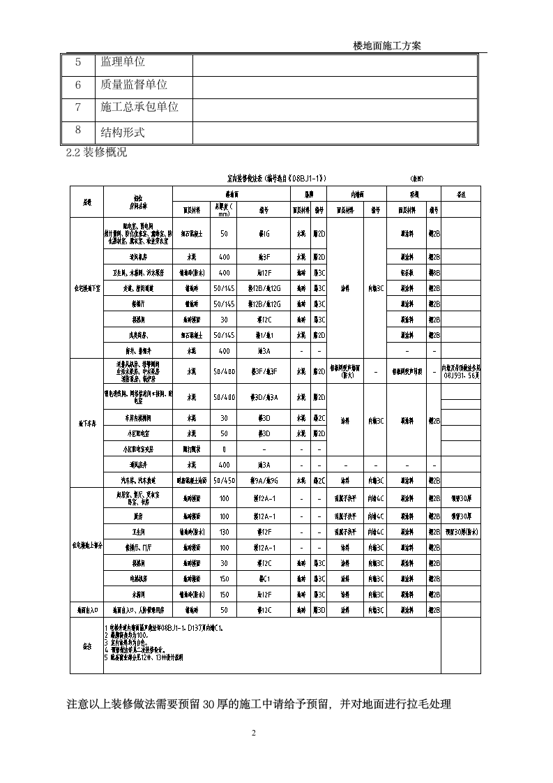 楼地面施工方案第2页