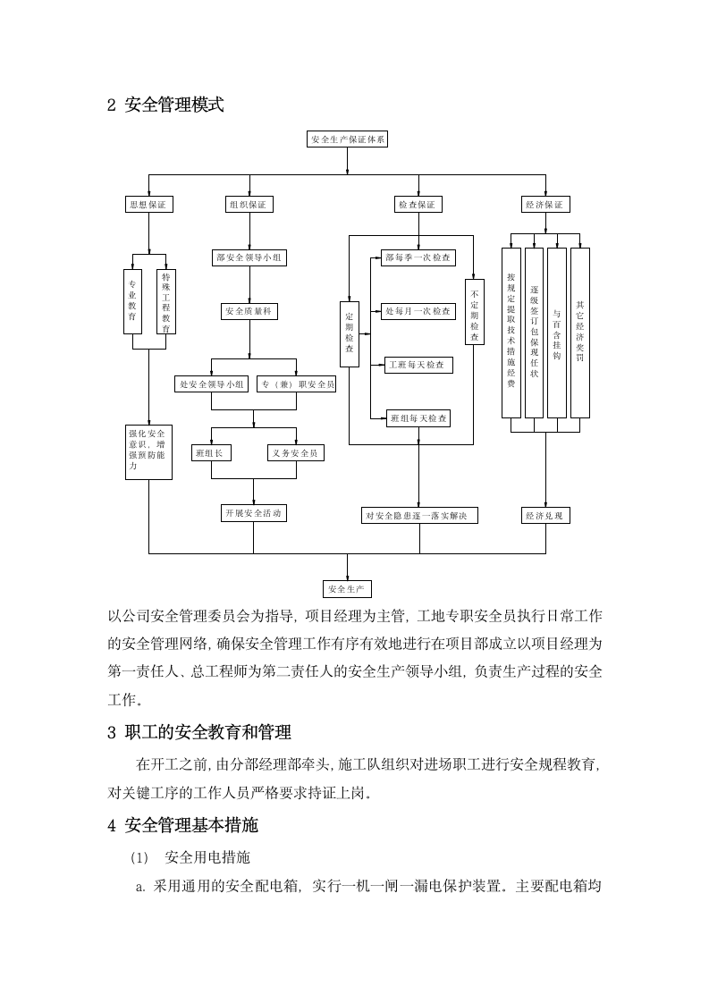 钻孔桩施工方案第10页