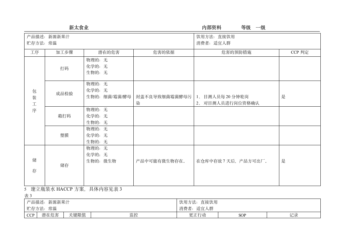 果汁饮料质量控制全过程第10页