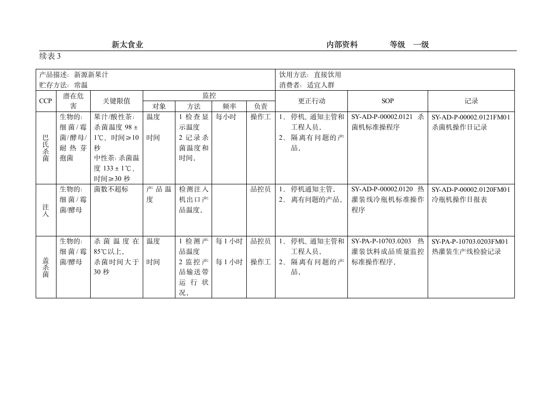 果汁饮料质量控制全过程第14页