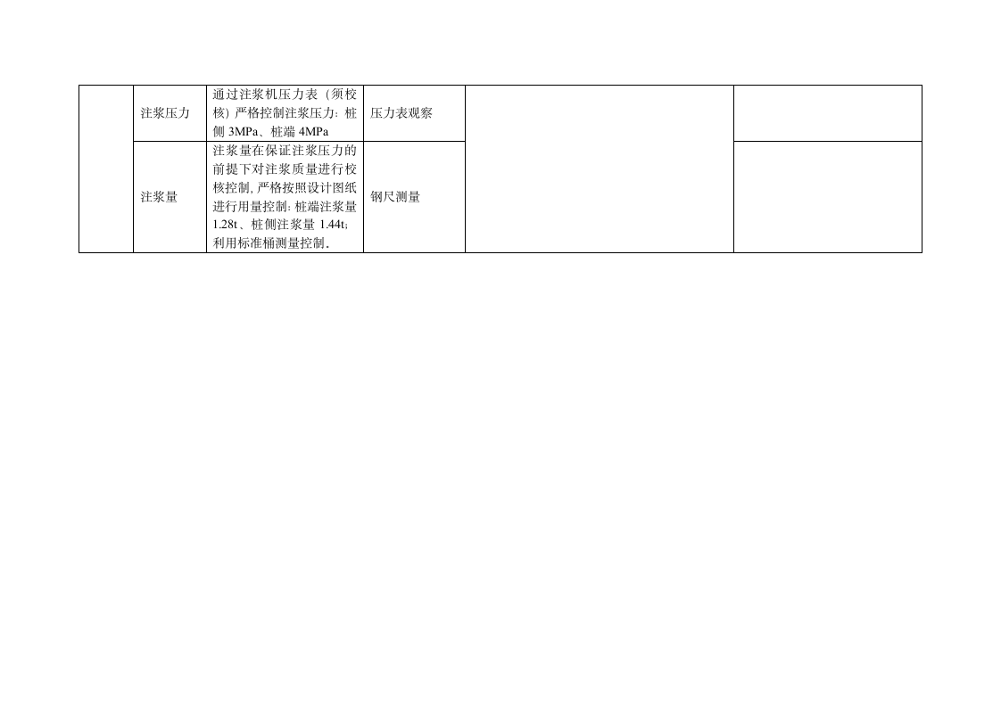 桩基施工质量控制点第5页