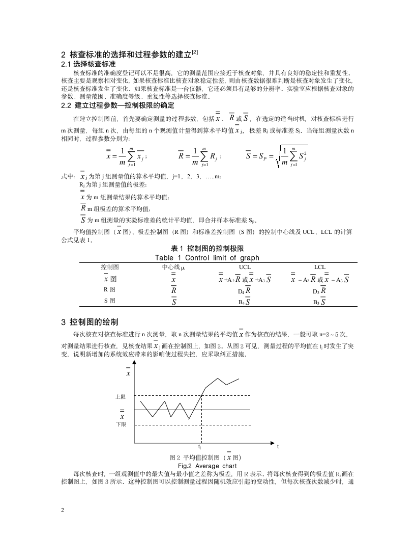 质量控制图在实验室质量控制中的应用第2页