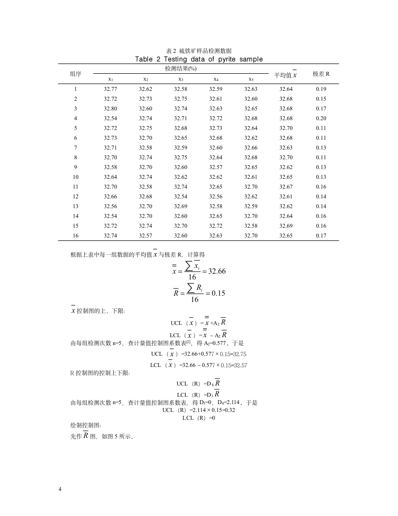 质量控制图在实验室质量控制中的应用第4页