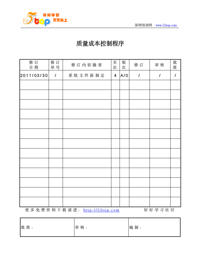 TS16949质量成本控制程序