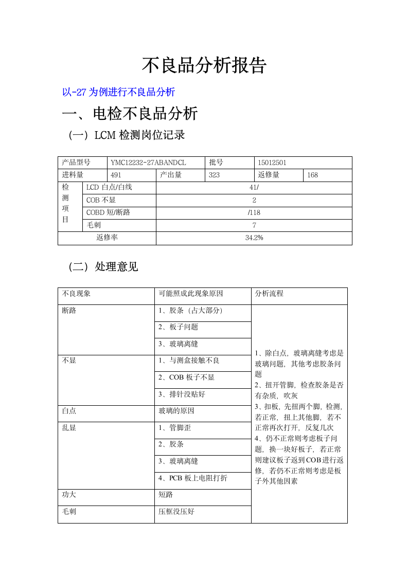 不良品分析报告第1页