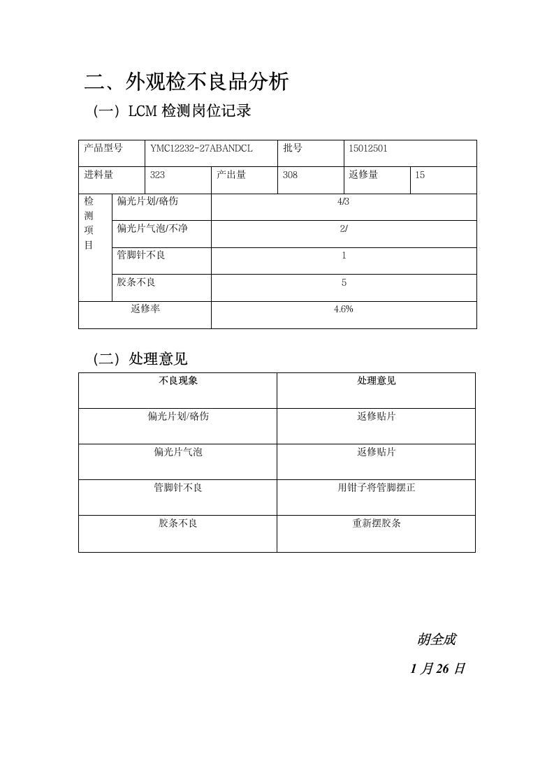 不良品分析报告第2页