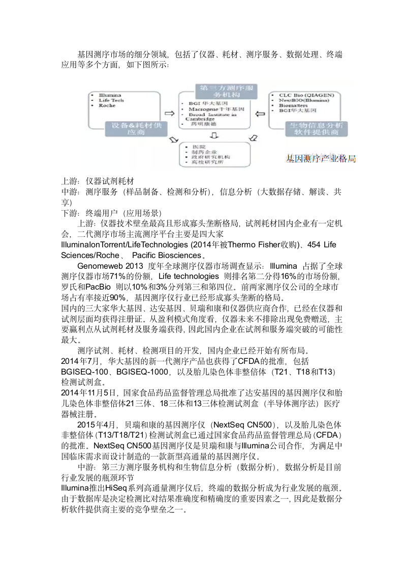 SWOT分析报告(1)第3页