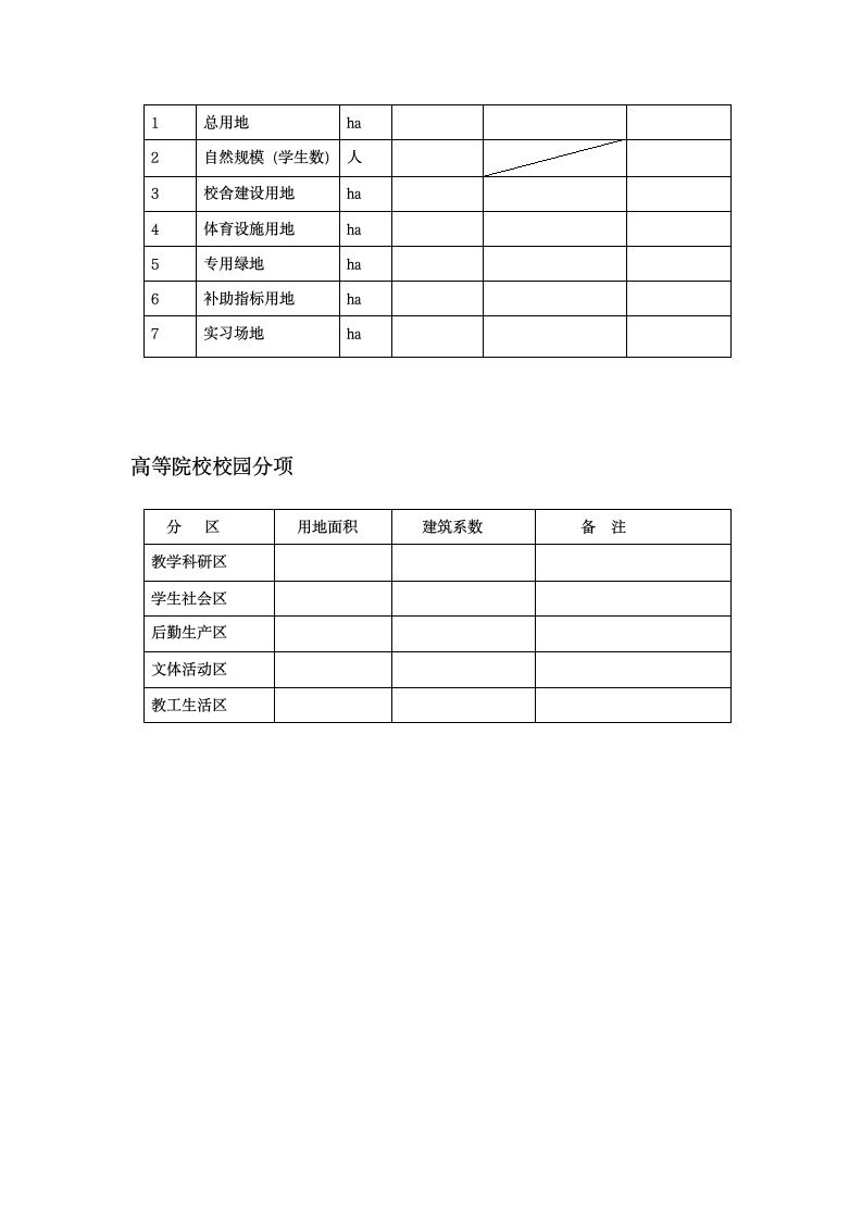 建筑方案设计框架第14页