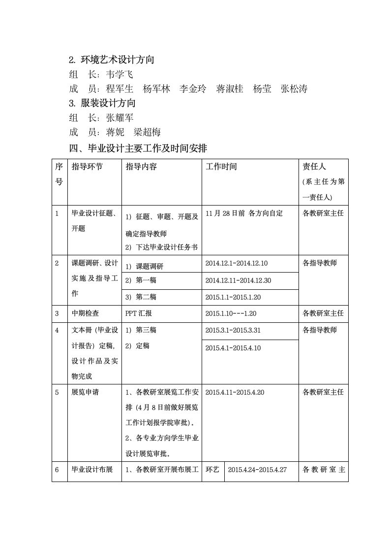 2015届艺术设计专业毕业设计指导方案第2页