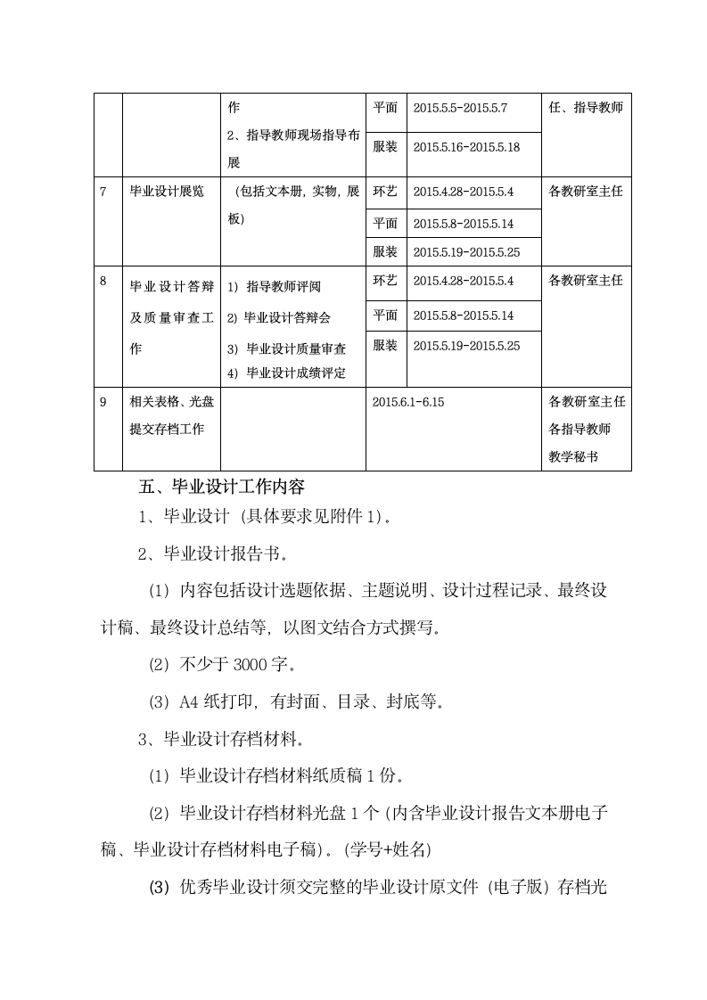 2015届艺术设计专业毕业设计指导方案第3页