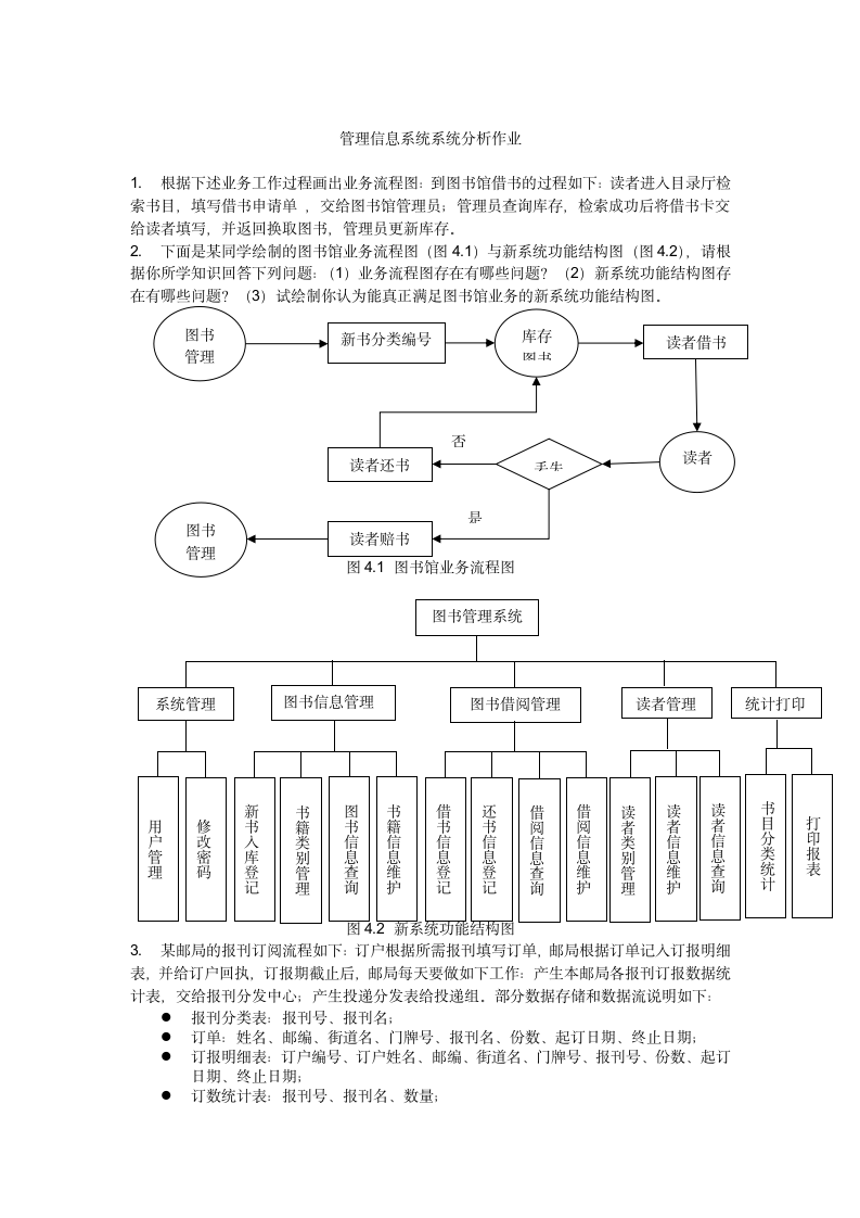 管理信息系统系统分析作业第1页