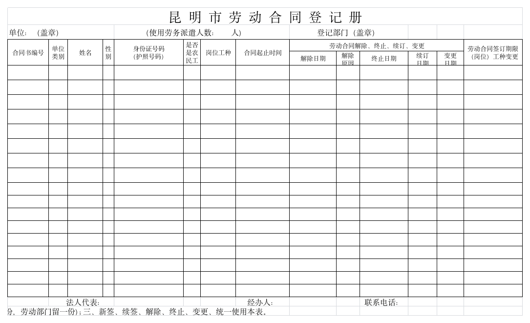 昆明市劳动合同登记册.