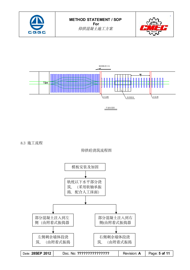 仰拱混凝土施工方案第5页