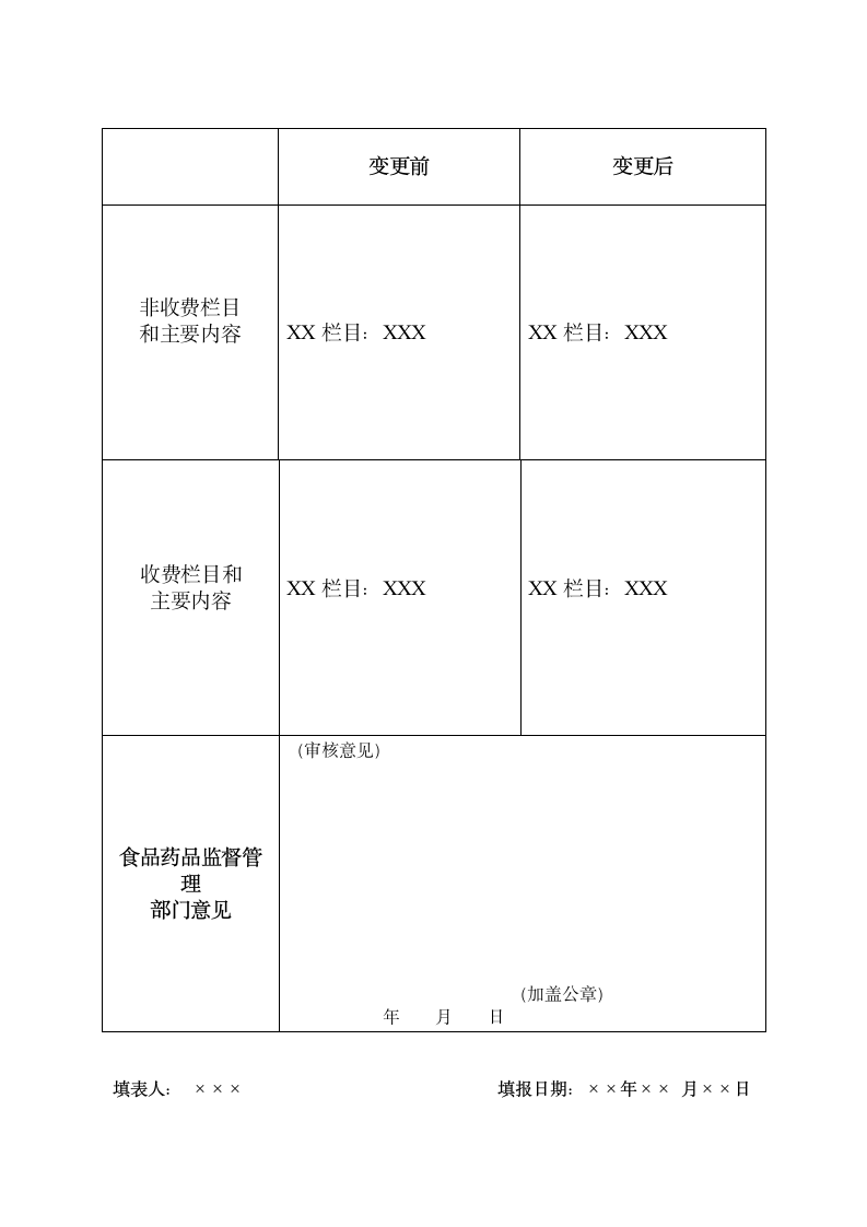 互联网药品信息服务项目变更申请表 范文第3页