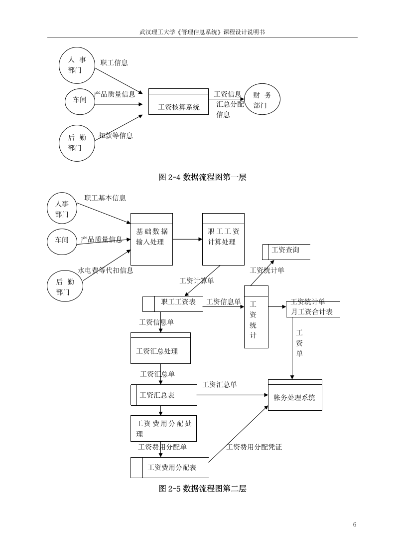 工资管理信息系统第6页