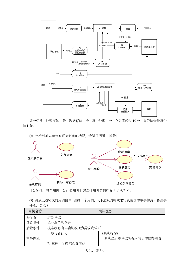 信息系统复习题2第4页