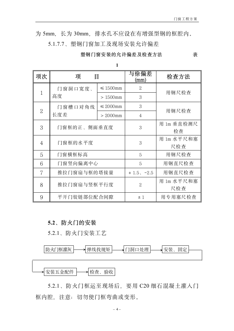 门窗工程施工方案第4页