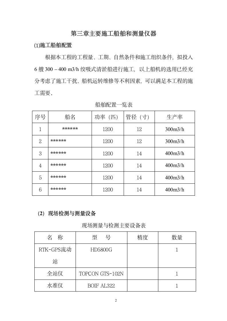 清淤施工方案第2页