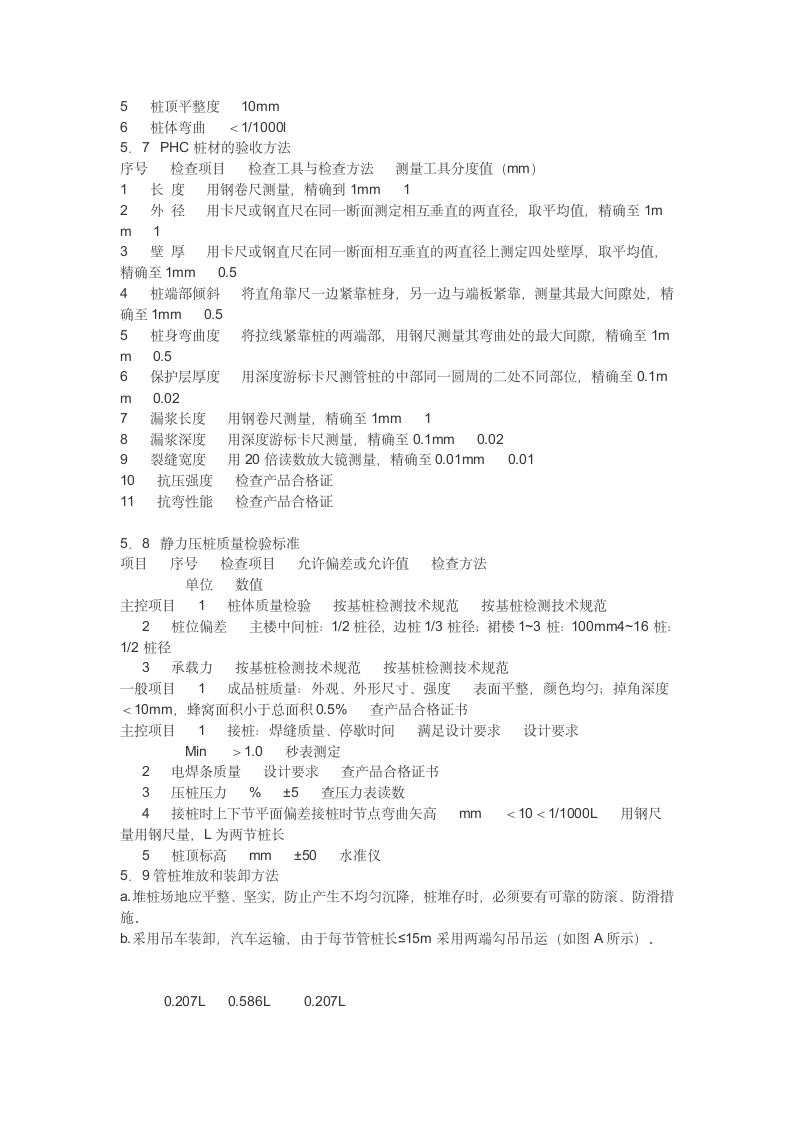 静压管桩施工方案第8页