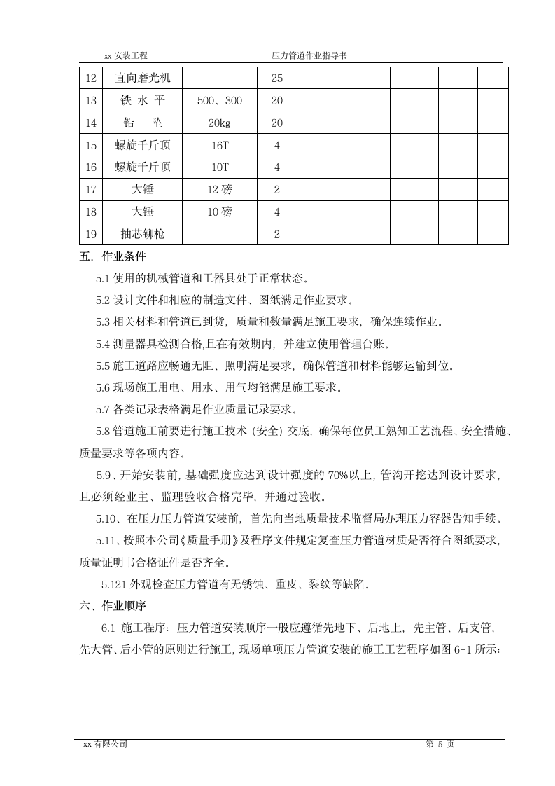 压力管道施工方案第5页