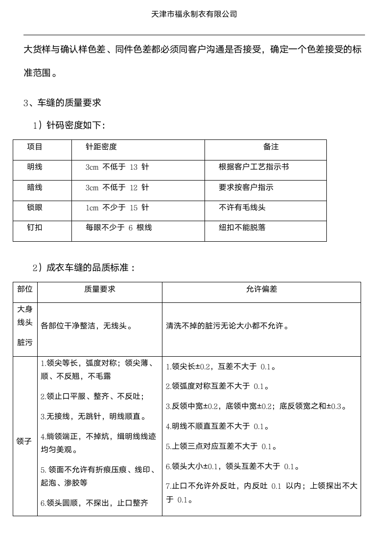 衬衫质量标准控制第5页