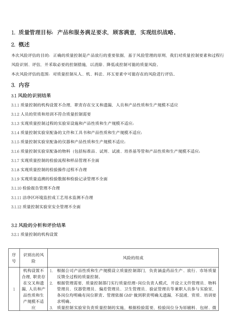 质保部质量控制风险评估报告第1页