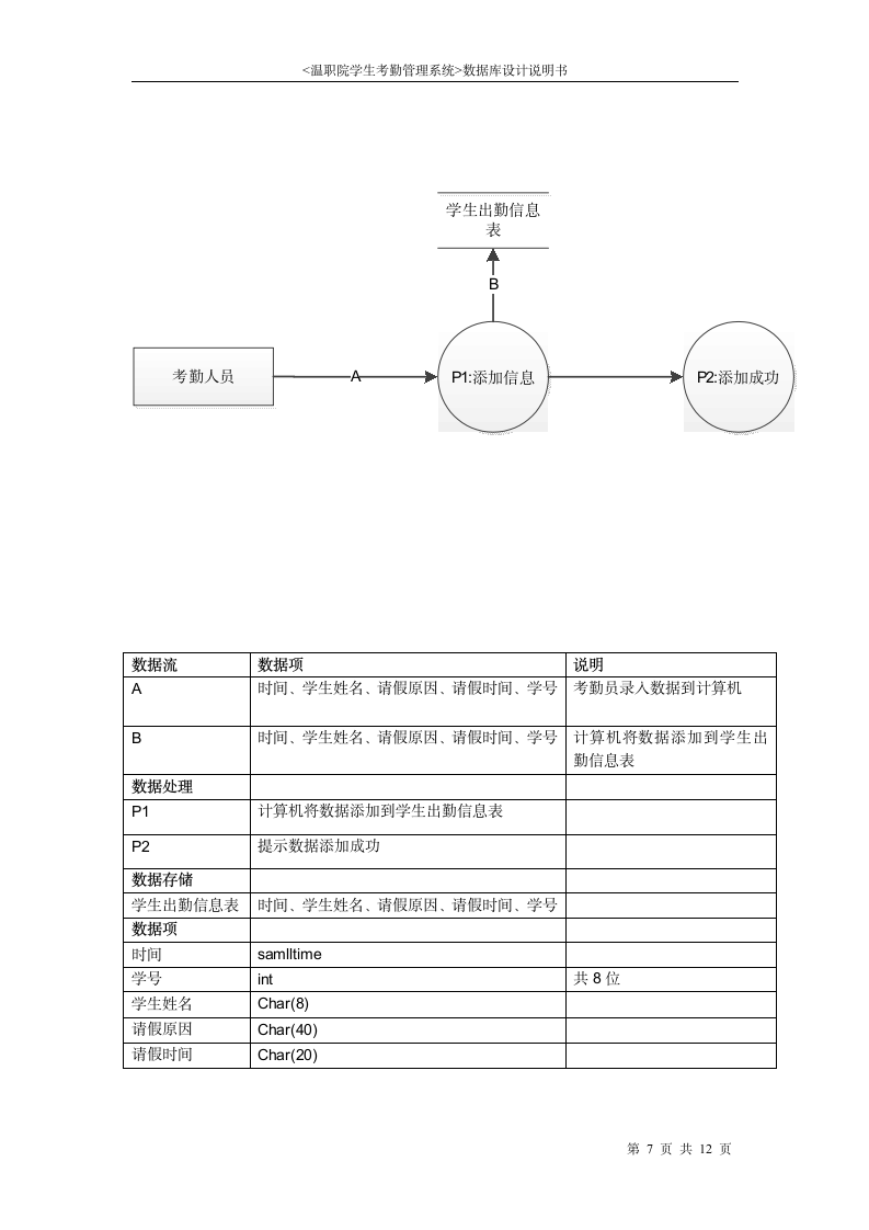 学生考勤管理信息系统第7页