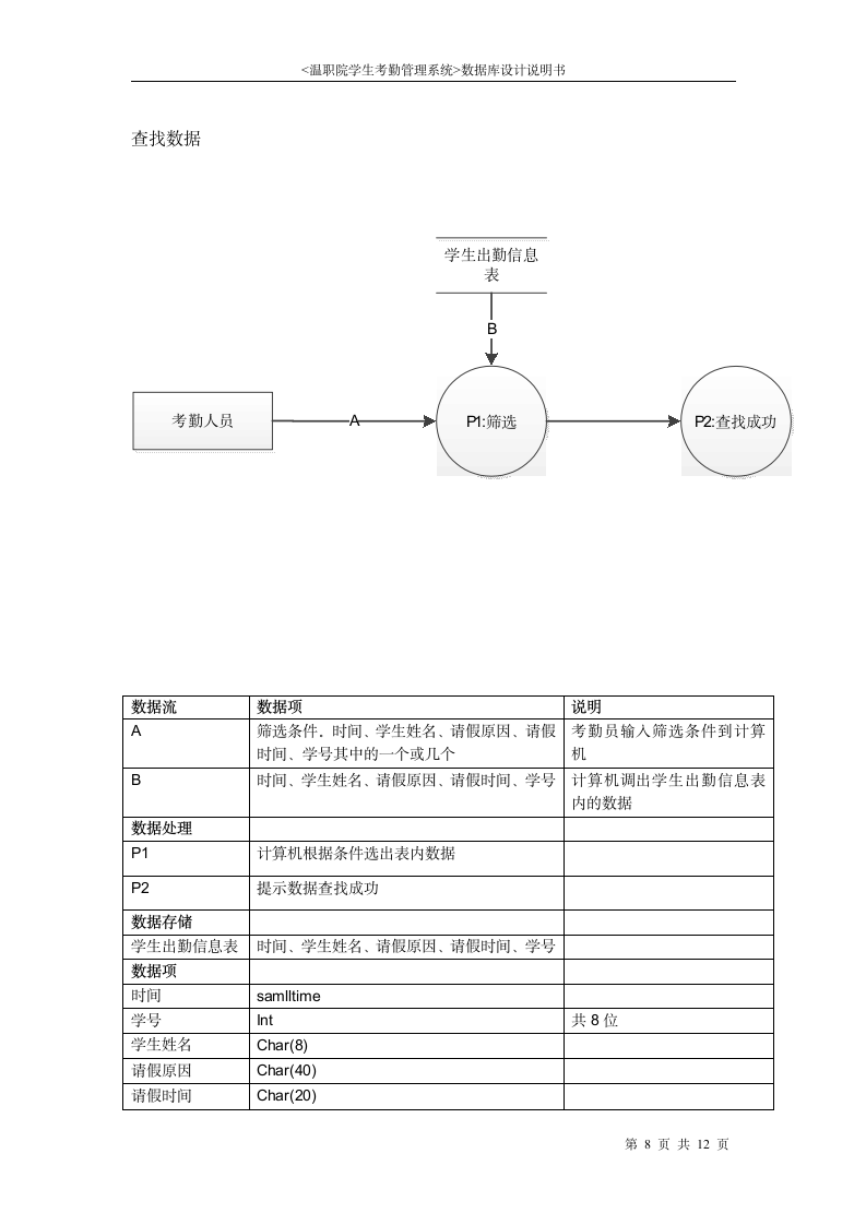 学生考勤管理信息系统第8页