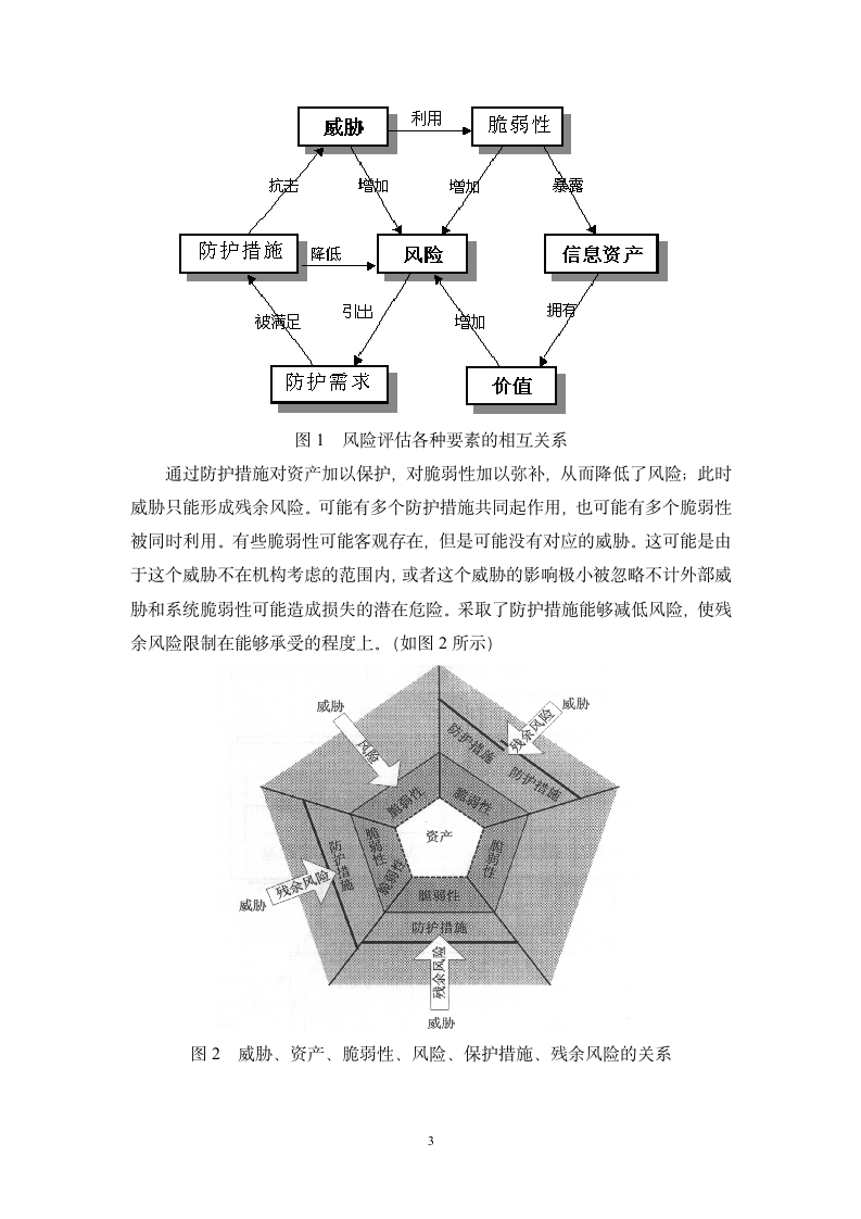 涉密信息系统安全风险评估第3页